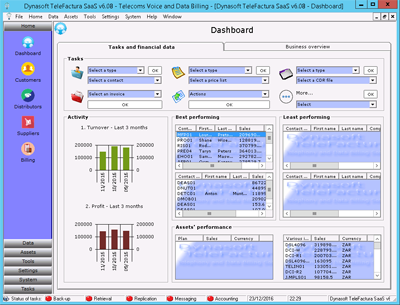 VoIP charging software system