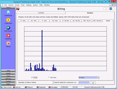 VoIP charging software system